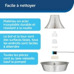 Pet Safe Fontaine Seaside Inox 1.8 L -Mini Zoo Soldes fontaine eau 2 1