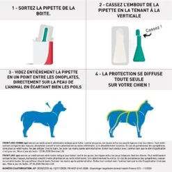 Frontline Combo Chien 20-40 Kg 6 Pipettes -Mini Zoo Soldes frontline combo chien2 2