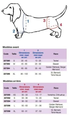 Harnais Handy Canis Pattes Arrières XS -Mini Zoo Soldes handycanis tailles 1