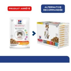 Hill's Science Plan VetEssentials Neutered Cat Young Adult Poulet 12 X 85 G