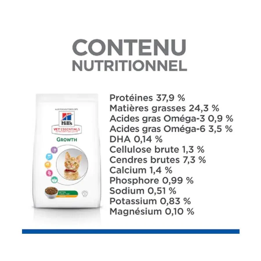 Hill's Science Plan VetEssentials Feline Kitten Growth AB+ Poulet 3 Kg 4 Hill's Science Plan VetEssentials Feline Kitten Growth AB+ Poulet 3 Kg – Image 4