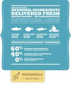 Acana Regionals Pacifica Chien 11.4 Kg 7 Acana Regionals Pacifica Chien 11.4 Kg -Mini Zoo Soldes pod pacifica dogs 1 copie 1 1 1 1