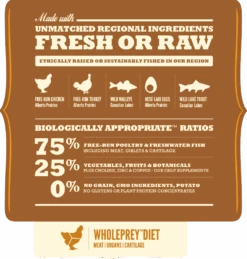 Acana Regionals Wild Prairie Chien 2 Kg