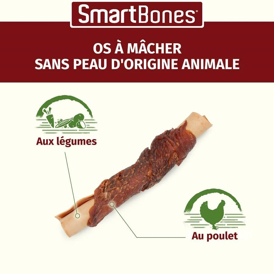 Smartbones Sticks Mini Wrap Au Poulet Pour Chien 5 Pcs 3 Smartbones Sticks Mini Wrap Au Poulet Pour Chien 5 Pcs – Image 3